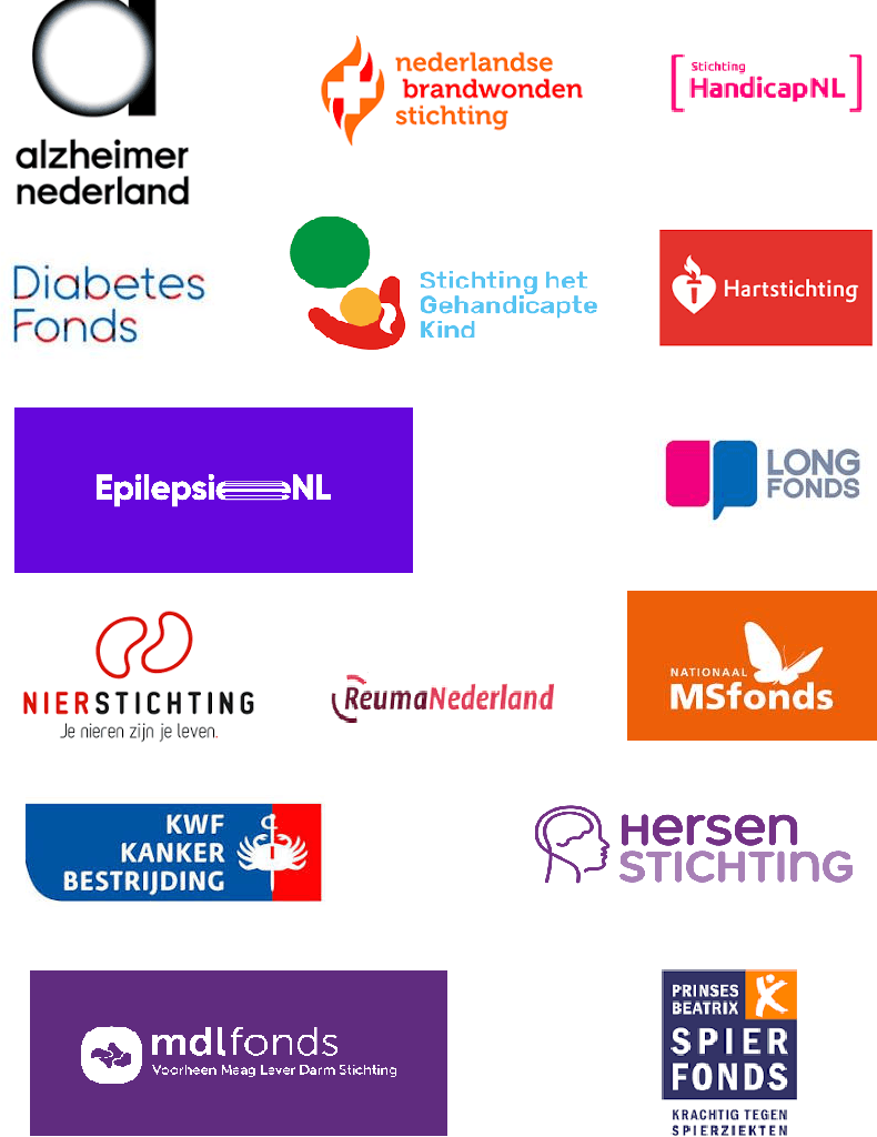 De goede doelen: alzheimer nederland, brandwonden stichting, handicapnl, diabetes fonds, gehandicapte kind, hartstichting, epilepsieNL, longfonds, KWF, nierstichting, reumaNL, MSfonds, hersenstichting, mdlfonds, spierfonds